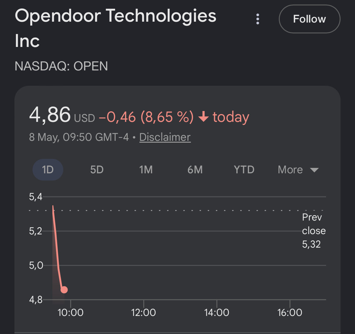 OPENGOD tweet media