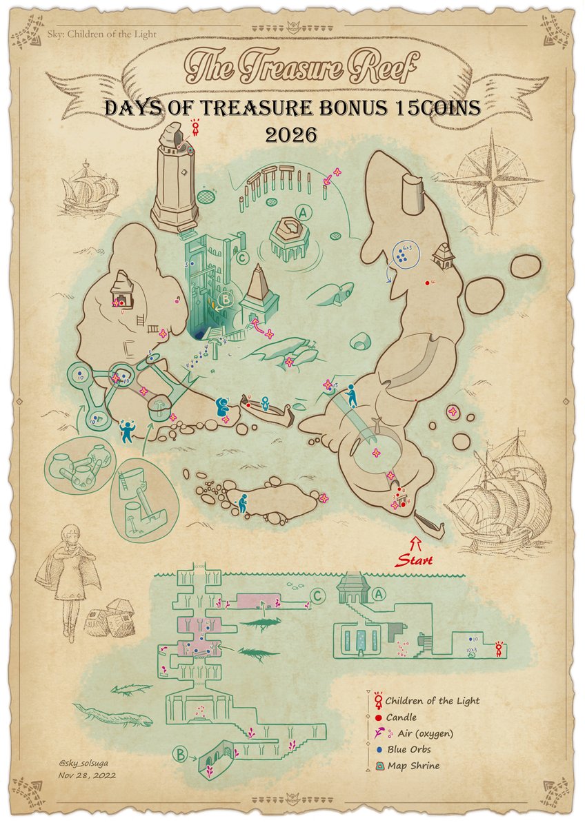 #宝探しの日々

秘宝の環礁ボーナスコインの場所の地図
2026年5月9日版

#thatskygame
#SkyChildrenOfTheLight
#sky星を紡ぐ子どもたち 
#sky地図