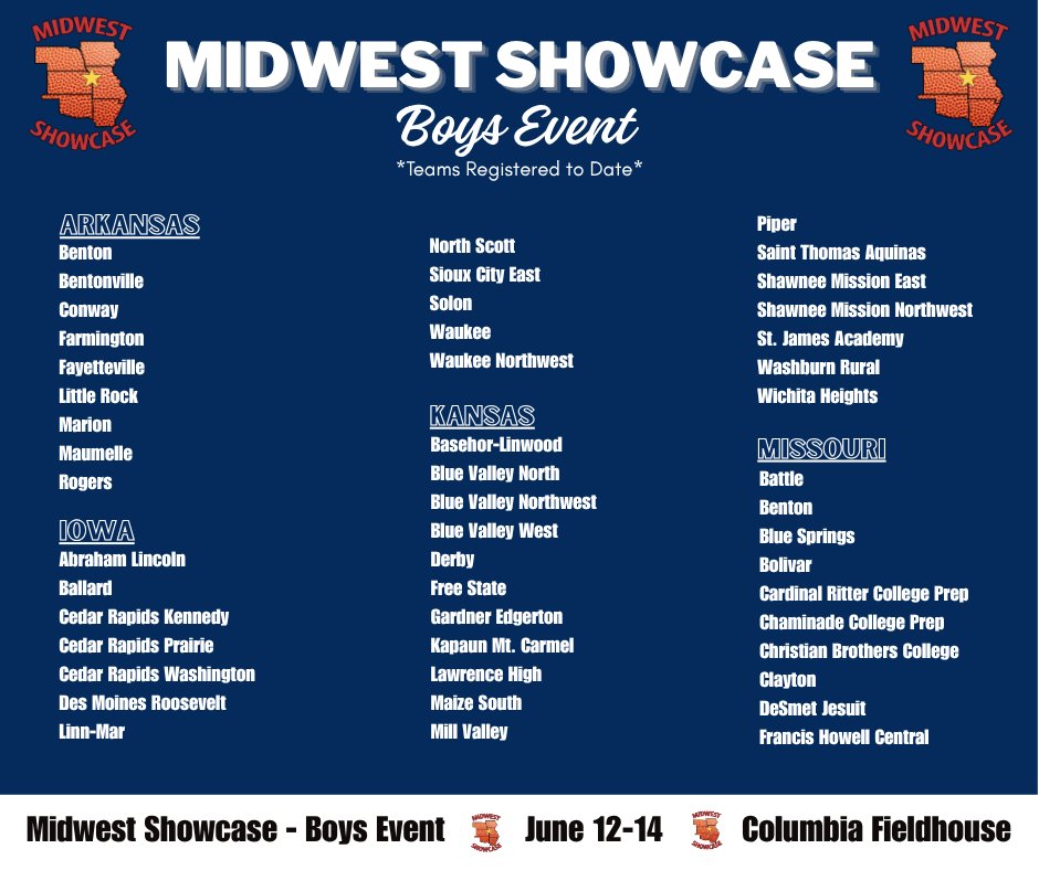 Midwest Showcase tweet media