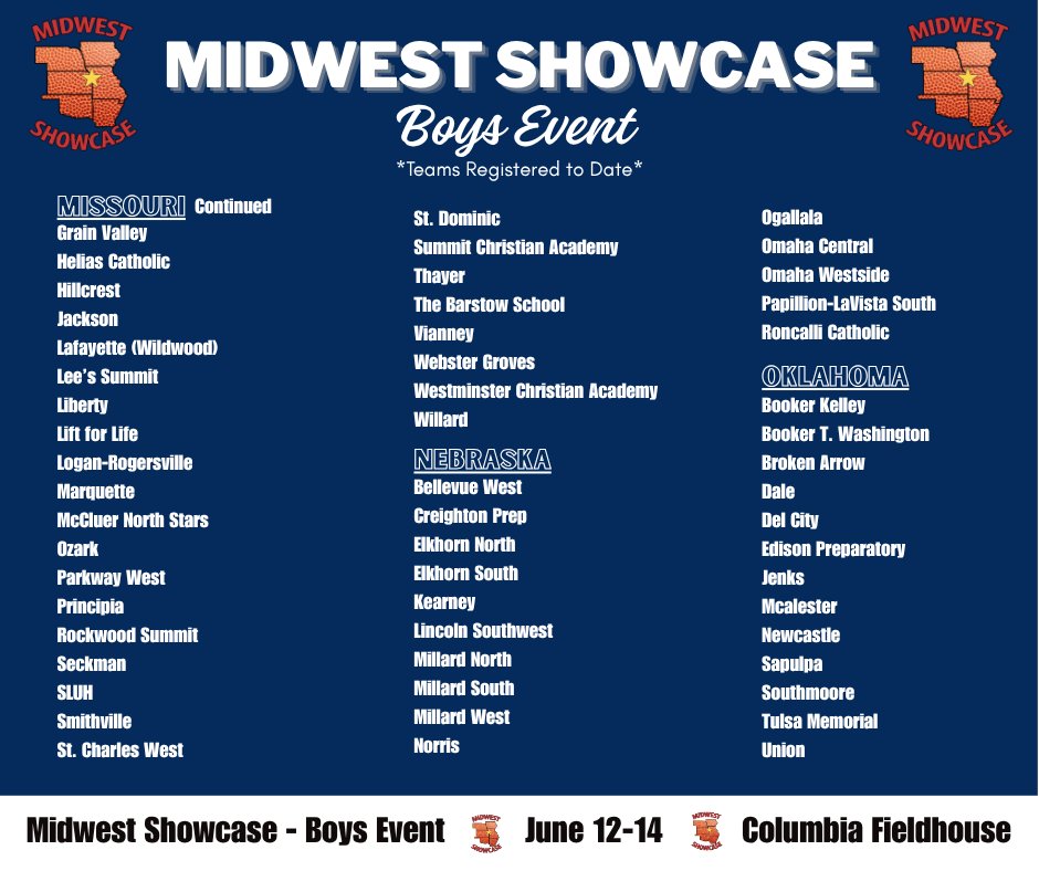 Midwest Showcase tweet media