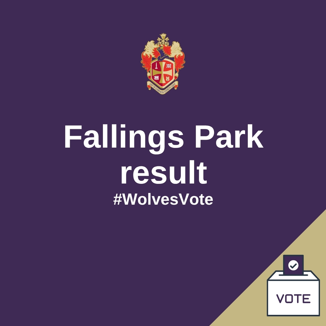 WolvesCouncil's tweet photo. Fallings Park result: 

Chris Burden (LAB) 842
Julia Dickens (CON) 416
Stu Goldsmith (REF) 1,230
Peter Nixon (LIB) 152
Tony Wortley (GRE) 300

Stu Goldsmith is elected Councillor for Fallings Park ward. Turnout 32.27%

#WolvesVote https://t.co/1c0oBbMz48