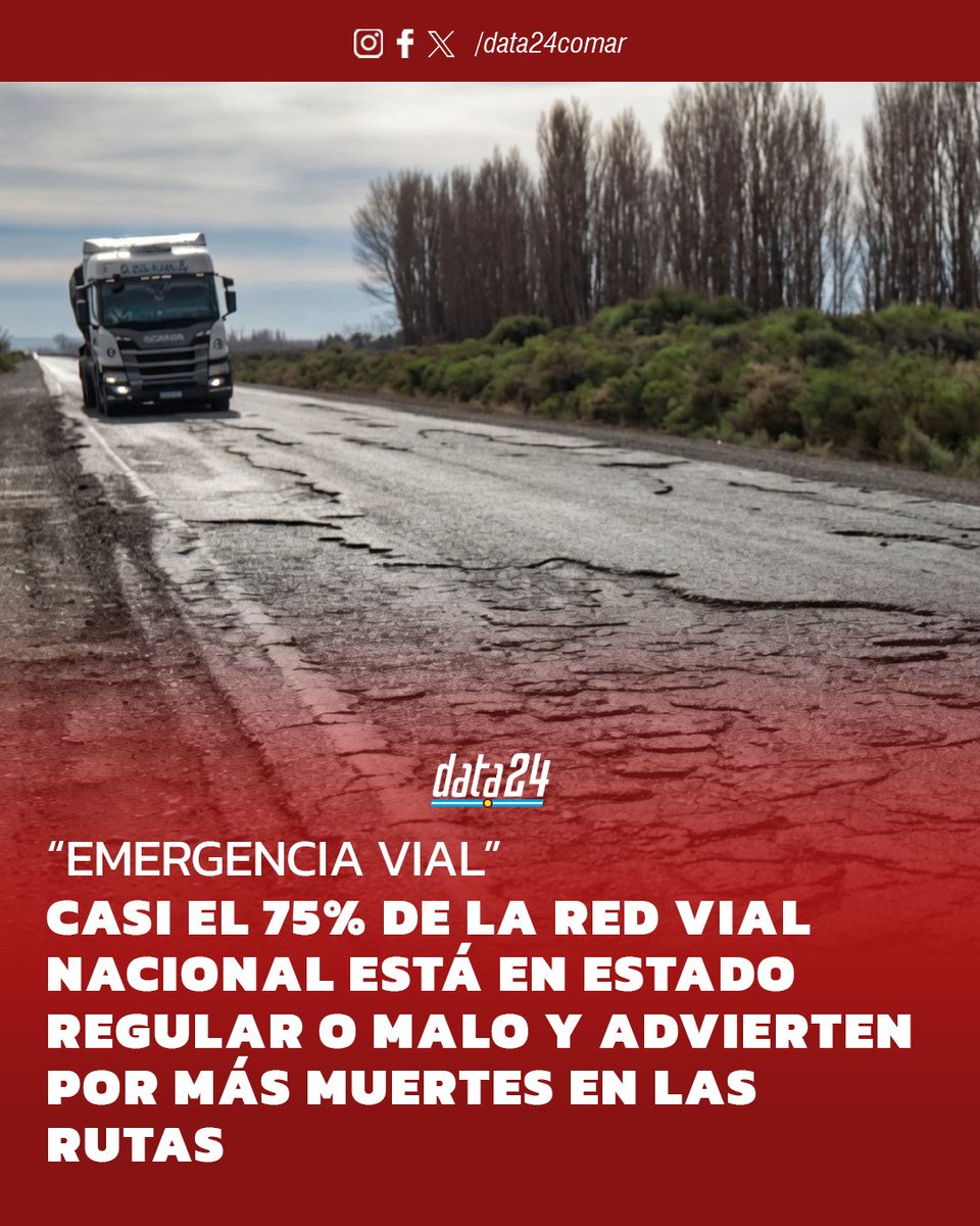 Data24.com.ar tweet media