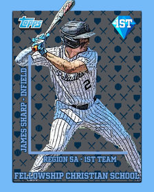 PaladinsFCS's tweet photo. Paladin players receive All-Region Baseball Team recognition! @FellowshipCS First team player graphics by @Coach_O_10 
https://t.co/4xjPjHpw7h https://t.co/zZUtoXtK6t