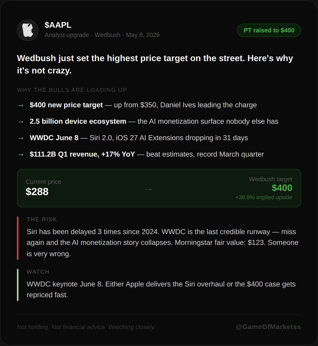 Game Of Markets tweet media