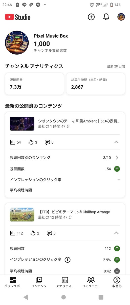 lastsong0630's tweet photo. 今日は目標もう一つ達成🎉🎉
1ヶ月でここまでこれたのはほんとに嬉しい😭 https://t.co/McKMM5bbCM