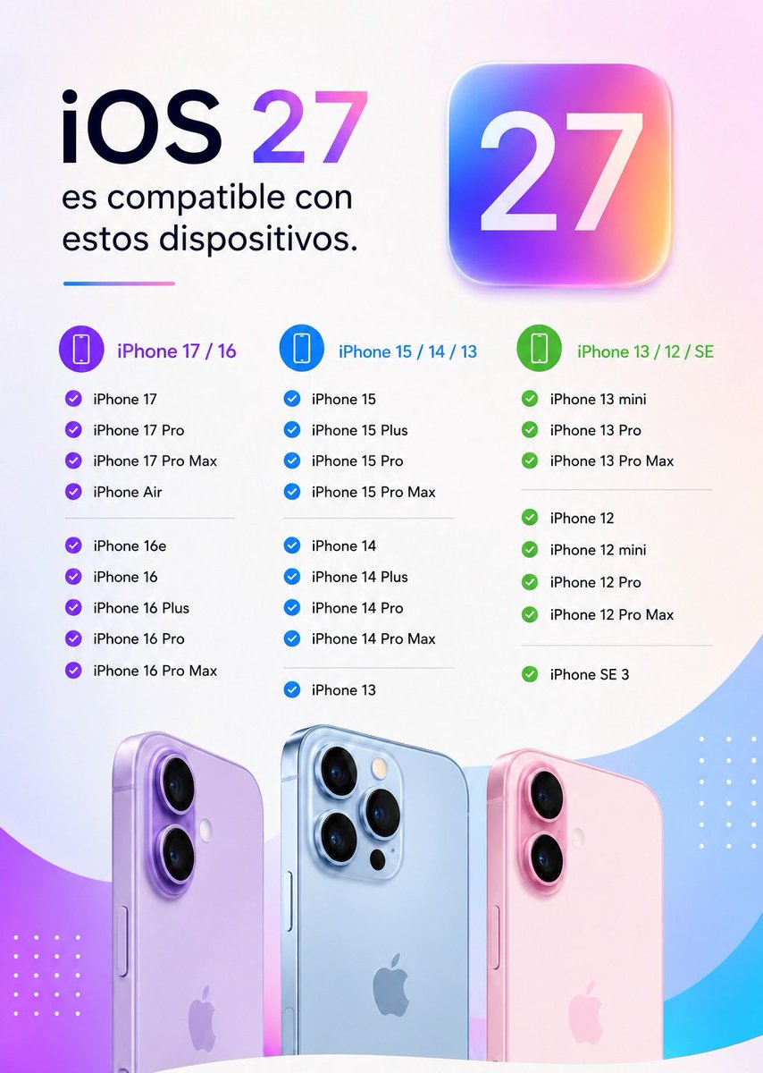 Appledata tweet media