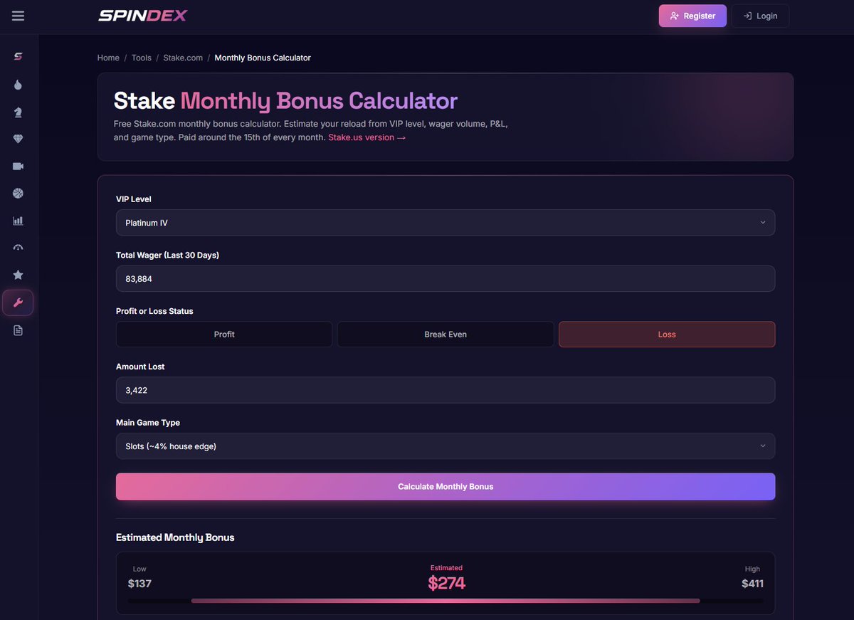 Its almost monthly bonus time for <a href="/Stake/">Stake.com</a> and <a href="/StakeUsa/">Stake.US</a> #stake

We have created the most accurate monthly bonus calculator (from player data) that you can use for free, no sign up required.

spindex.net/tools/stake/mo…