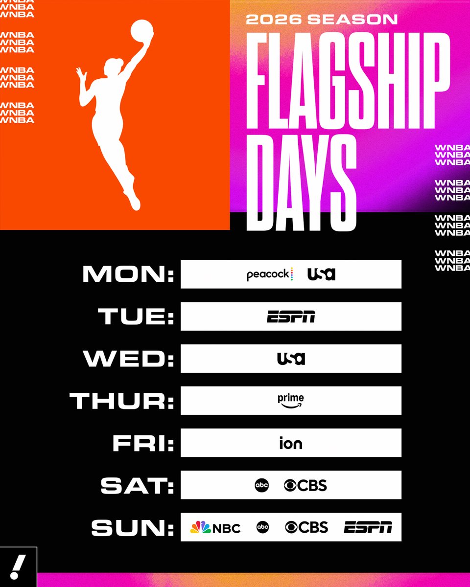 YahooSports's tweet photo. Where to catch the WNBA every day of the week 📺 https://t.co/jYo7LmtdDY
