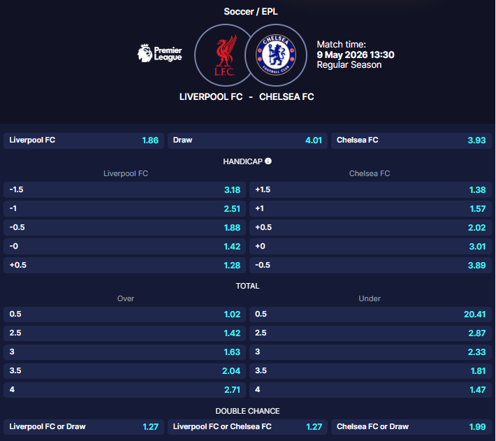 Overtime_io's tweet photo. Liverpool have lost 1 home league game in their last 18.

Chelsea have won 2 of their last 6 on the road.

The line says one thing. The vibe says another.

Where are you on Liverpool–Chelsea for tomorrow?

Guess the final score in the replies → win $5. https://t.co/IXtrL889Zn