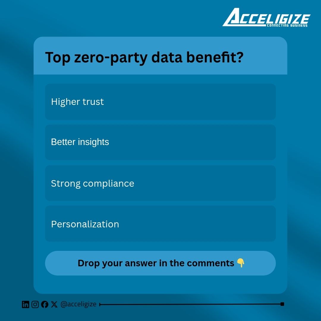acceligize's tweet photo. Zero-party data is reshaping how B2B brands build trust, personalize journeys, and stay compliant.
Which benefit stands out most to you?

Vote now!

#ZeroPartyData #B2BMarketing #DataPrivacy #Compliance #CustomerTrust #Acceligize https://t.co/X6UAHZZRc8
