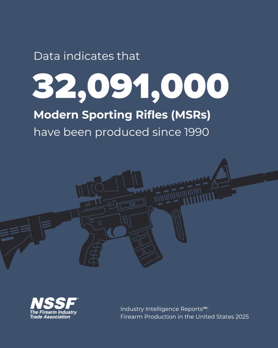 NSSF—The Firearm Industry Trade Association tweet media