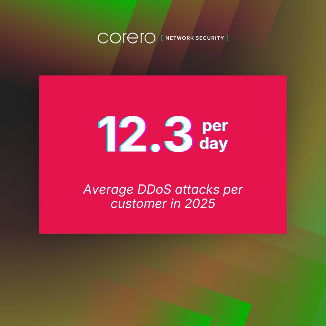 Corero Network Security tweet media