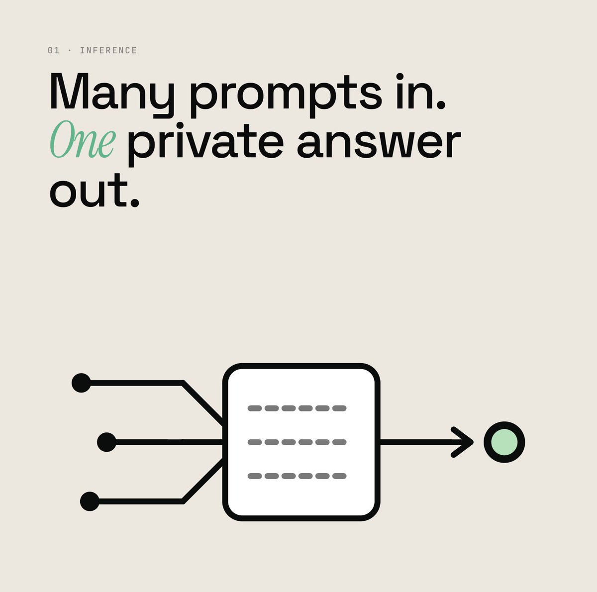 Z Protocol tweet media