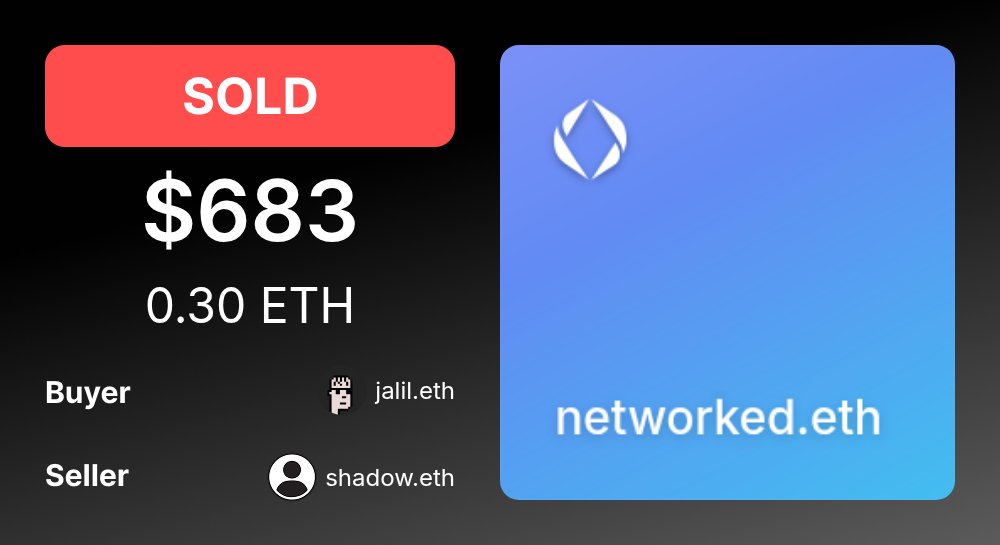 🚨 ENSMarketBot.eth tweet media