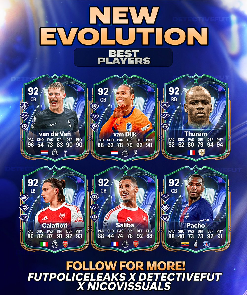 FUT POLICE LEAKS tweet media