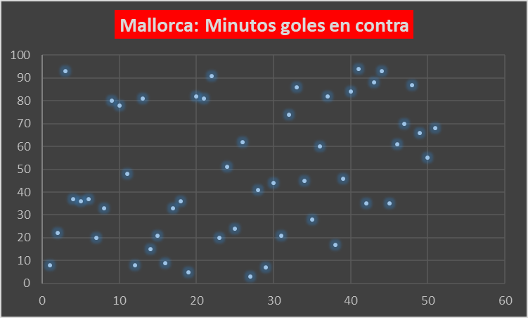 Chiquidatos fútbol tweet media