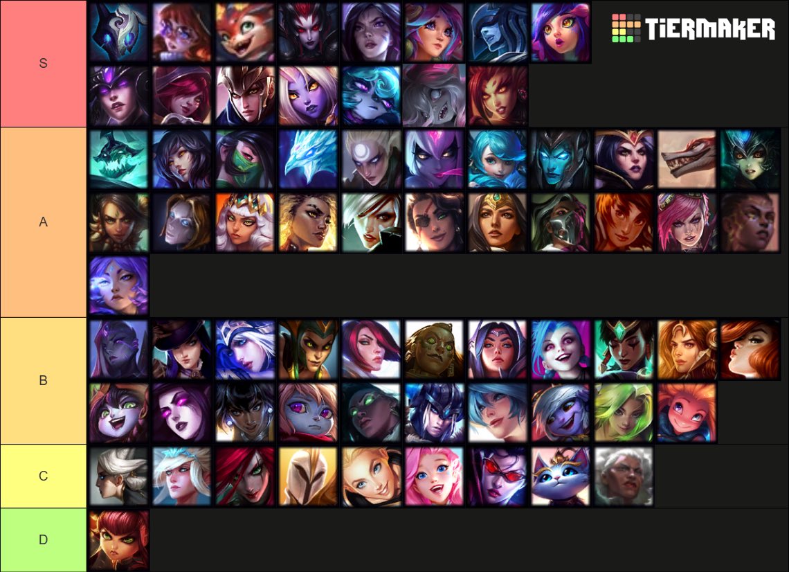 Shyvana tweet media
