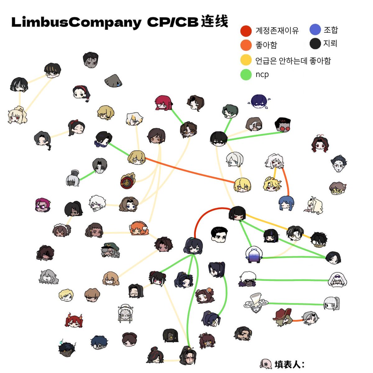 나벵 tweet media