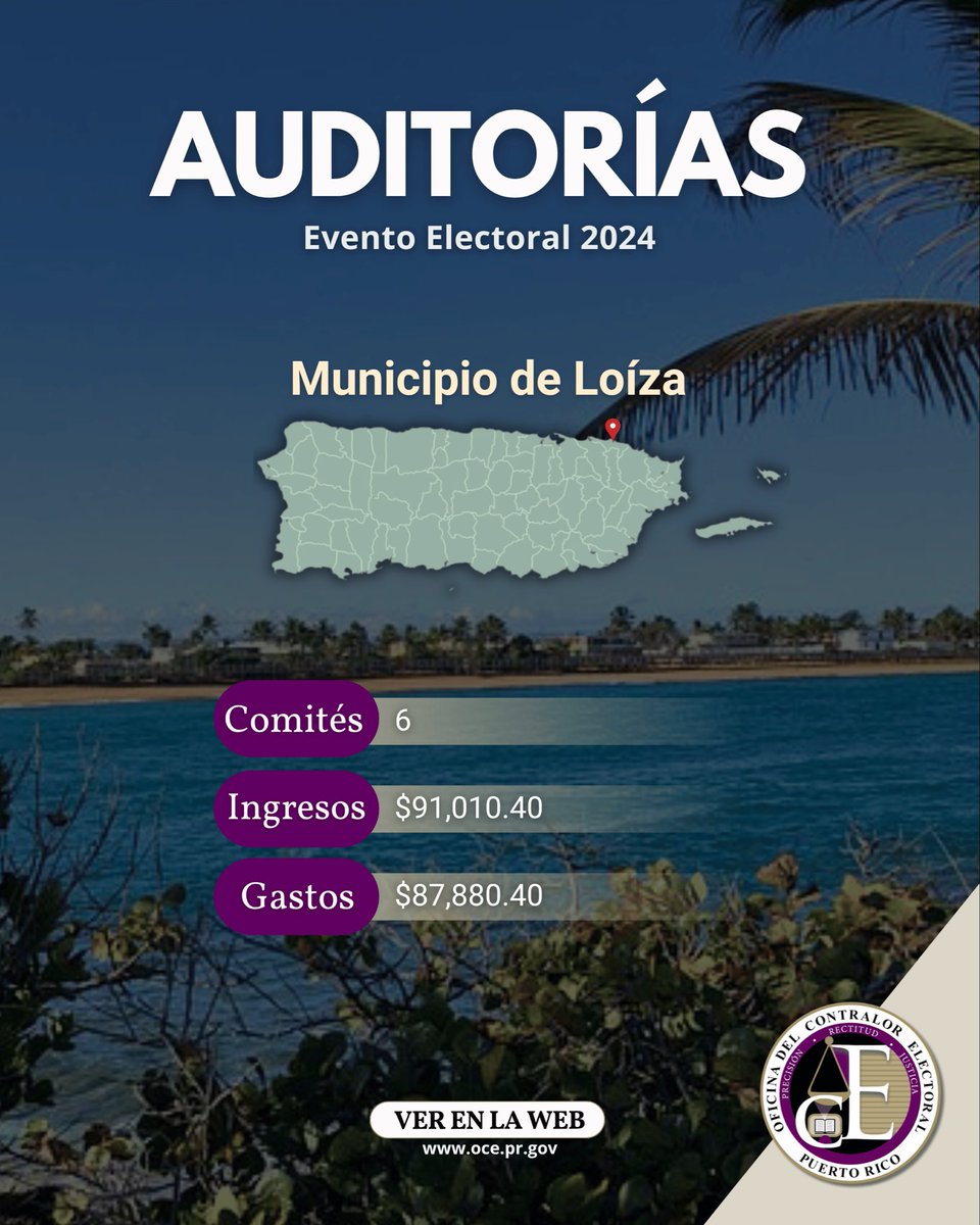 OCEPR's tweet photo. [Elecciones 2024] Ya están disponibles en nuestra página web los informes de auditoría de los candidatos a la alcaldía de los siguientes municipios: Las Marías y Loíza.

Acceda 🔍, infórmese 💡y comparta 🔁.

📲https://t.co/ASYaZIq28o

#ocepr #contralorelectoral #auditorias https://t.co/5yHFdXcemw