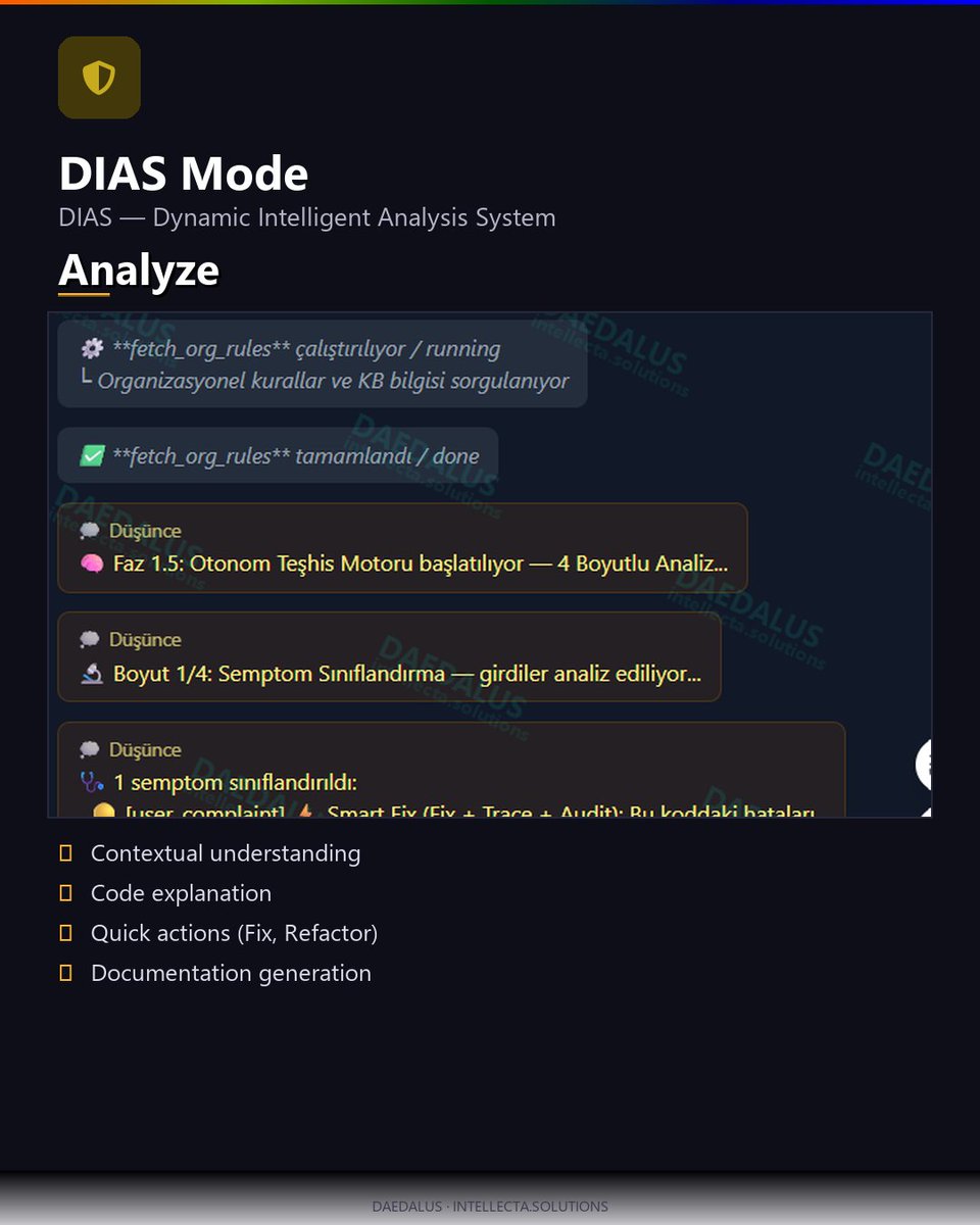 ai_intellecta's tweet photo. What can DAEDALUS actually do?

Preview of 3 system layers:
• Task-Agent: multi-agent orchestration
• IDE-Agentic: AI-assisted development
• DIAS: dynamic intelligent analysis

From concept to a working, evolving system.

#AI #AgenticAI #DAEDALUS https://t.co/GnnwAr2lte