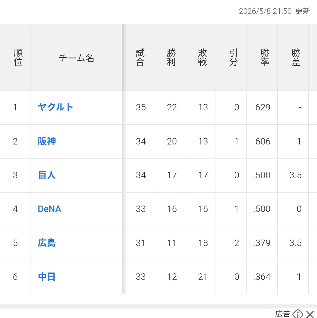 りん tweet media