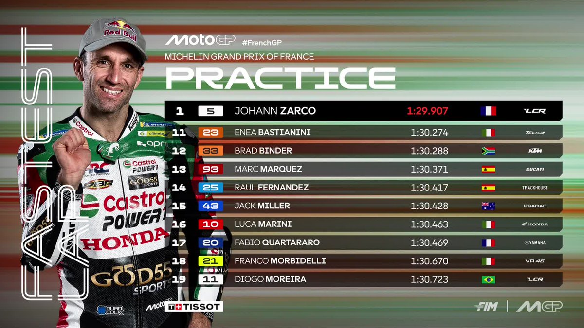 MotoGP™🏁 tweet media