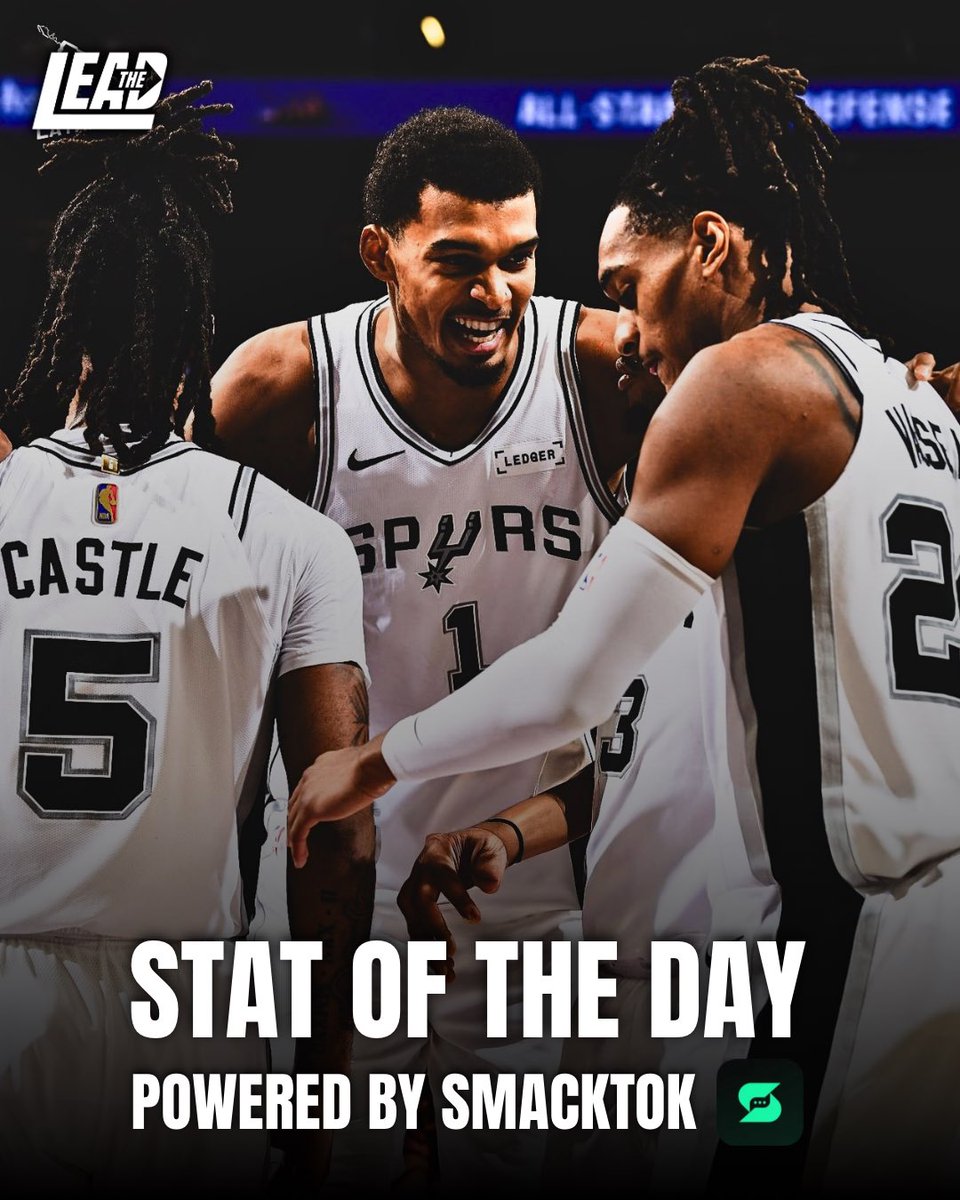 Best defensive rating among 5-man lineups in the 2026 Playoffs (min. 50 minutes): 

88.5 - Fox/Castle/Vassell/Champagnie/Wemby
.
98.3 - Harden/Spida/Wade/Mobley/Allen
100.5 - Maxey/Edgecombe/PG/Oubre/Embiid
100.8 - Suggs/Bane/Paolo/Franz/Wendell

Insane.