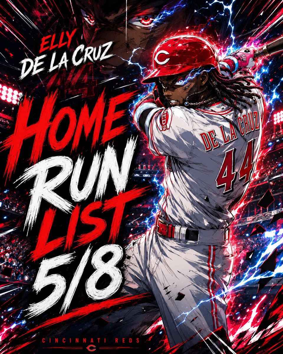 Bmgreen9's tweet photo. 1/17
MLB HR Prop Thread — 5/8

Lineups are projected. Odds from FanDuel AM and can move.

No locks. No “due” picks. I’m targeting pitcher HR weakness + hitter barrel/pull/lift profile + park/weather + price.

Full slate HR candidates below 🧵👇🏾⚾️

#MLB #HomeRunProps #GamblingX https://t.co/0rQALXFV1X