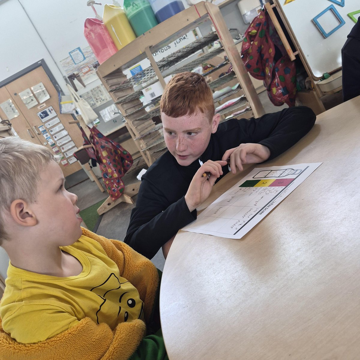 Inchture Primary tweet media