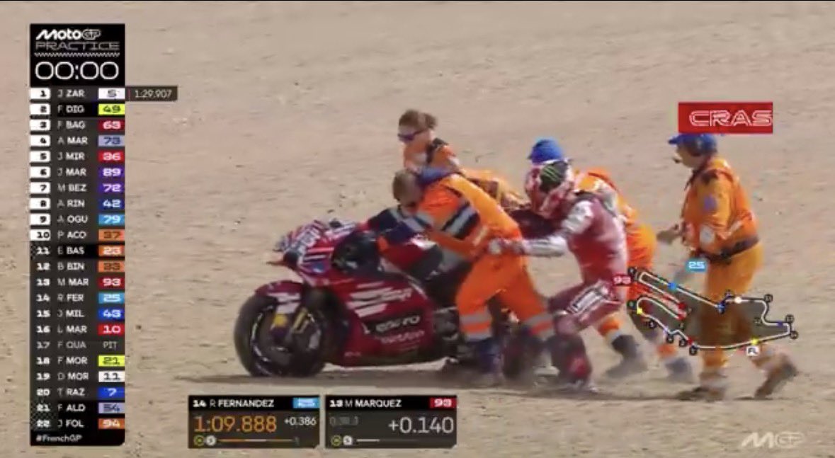 mohd_ki's tweet photo. @StaurosNiarchos @MotoGP @PeccoBagnaia @marcmarquez93 Yeah. So true.. he try to keep the bike on the field by pulling back the marshall. Coward https://t.co/QphEvolsCz