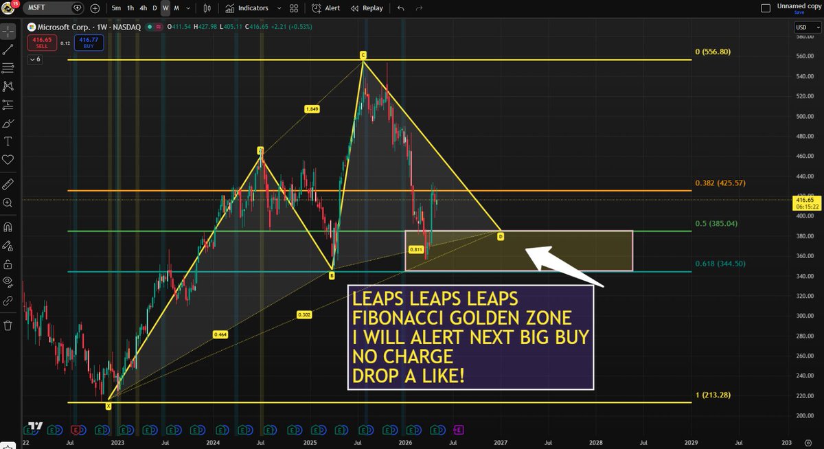 TradingWarz's tweet photo. $MSFT ONCE IN A LIFETIME Fibonacci Pyramid LEAPS

Buys: 345 to 425 Target: 600🎯

I am LONG 50k in SHARES and I bought the 600 Leaps

I will be LOADING HEAVY leaps for 2028+ 6 figures MINIMUM

I will alert NEXT BIG BREAKOUT on X NO CHARGE

All I ask drop a "LIKE" https://t.co/FYv6W3UsYt