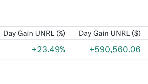 TraderGoku tweet media