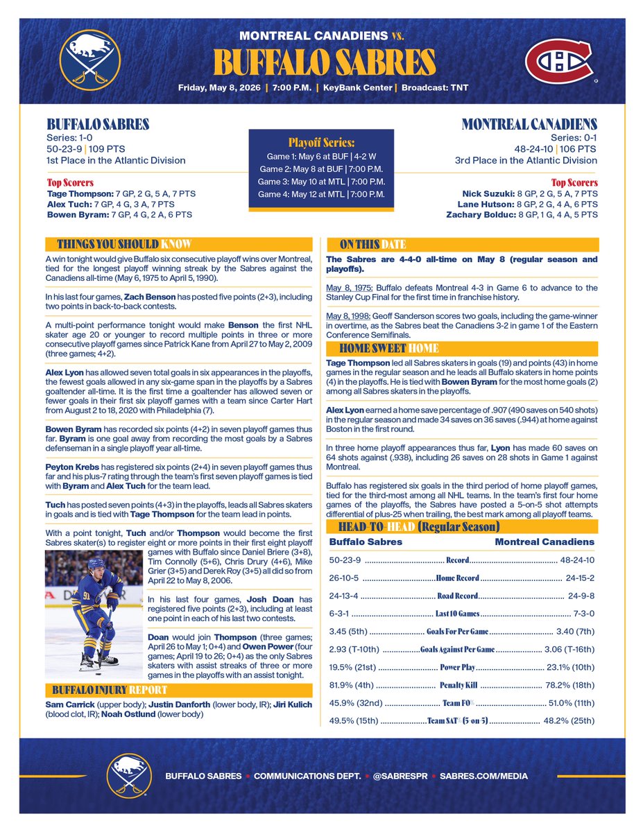 Buffalo Sabres PR tweet media