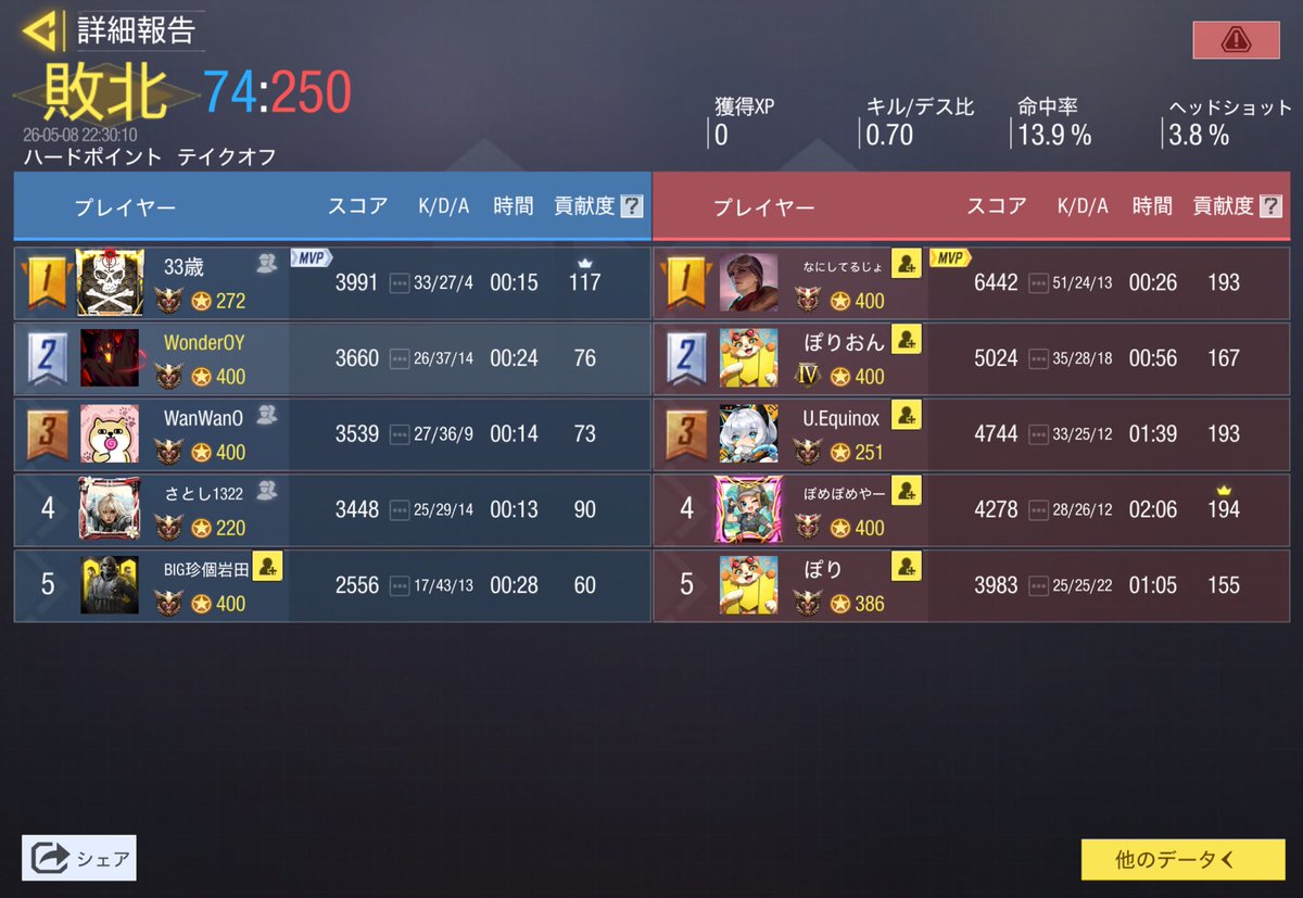Next Place tweet media