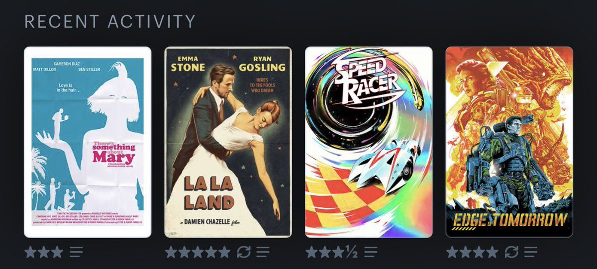 jordanbuff0's tweet photo. @letterboxd https://t.co/iRKqYNe8Yh