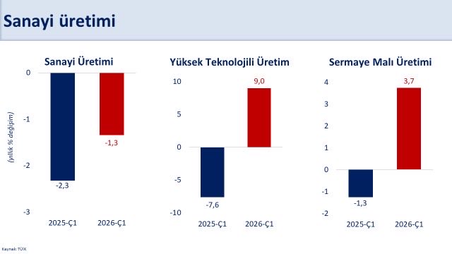Mehmet Simsek tweet media