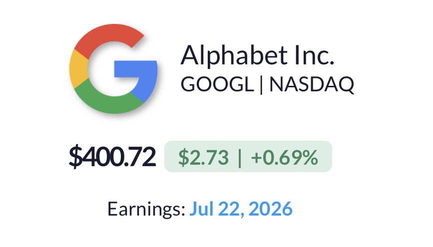 $GOOGL oficialmente toca $400 🤠🤠