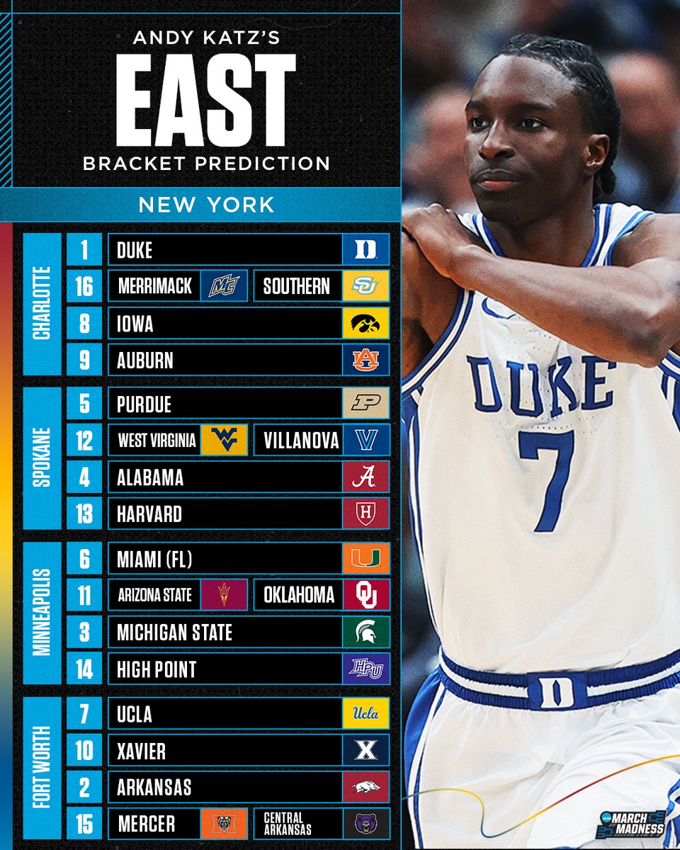 NCAA March Madness tweet media