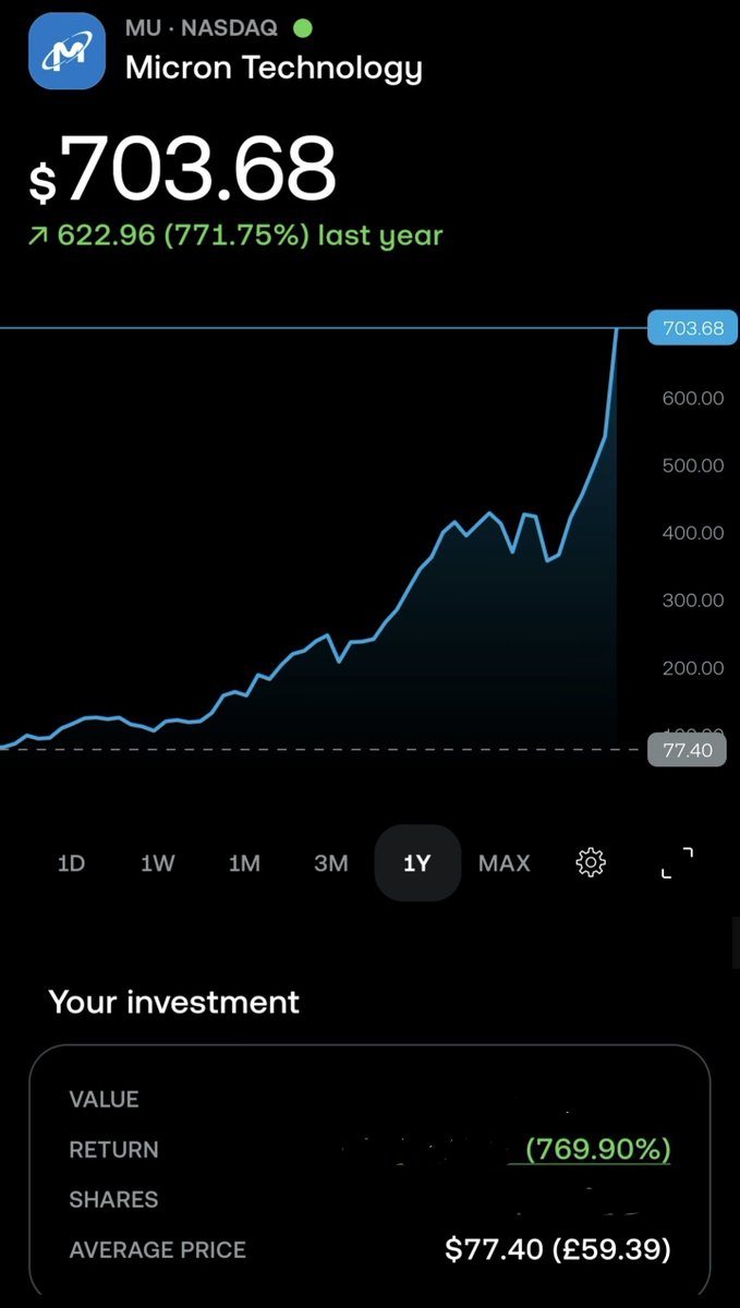 TradingSecrets tweet media