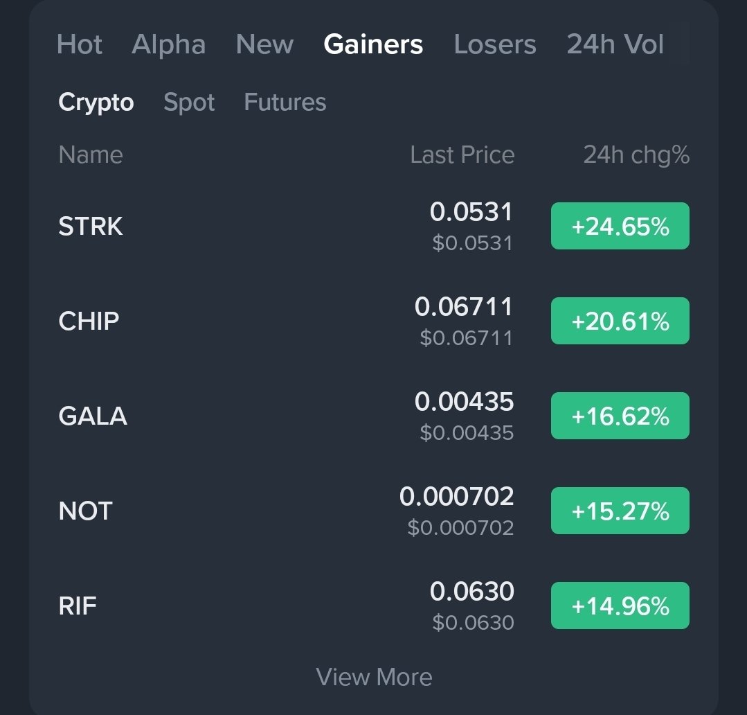 ساحر الكريبتو | crypto magic 🔥💸 tweet media