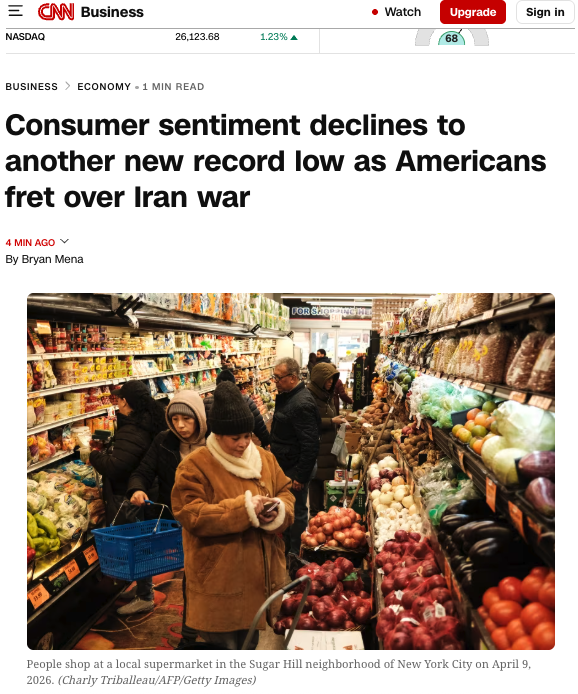 Monday: Trump says "Consumer confidence is way up.”

Friday: The University of Michigan's consumer sentiment index hits a post-1952 record low for the second straight month.