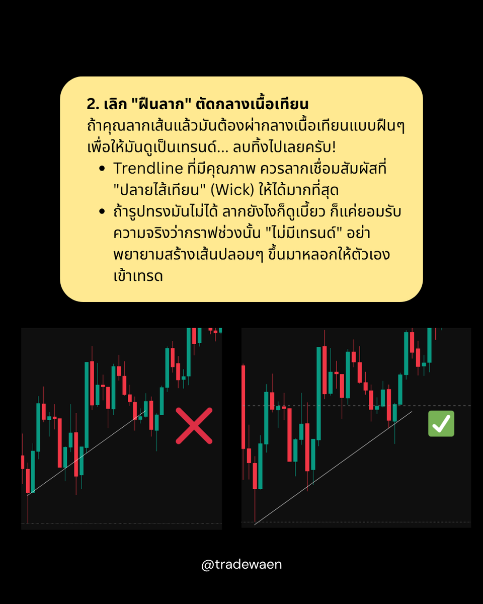 tradewaen05's tweet photo. เทคนิค Trendline ทำกำไรได้จริงไหม?

#เทรดเดอร์ #เทรดทอง #เทรดforex #การเงินการลงทุน #กราฟกับแว่น https://t.co/DuA92QUAPH