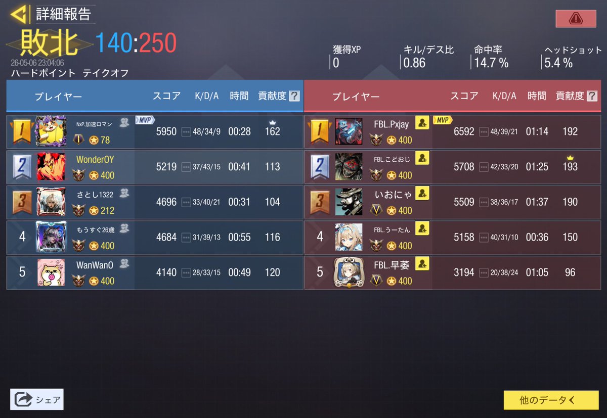 Next Place tweet media