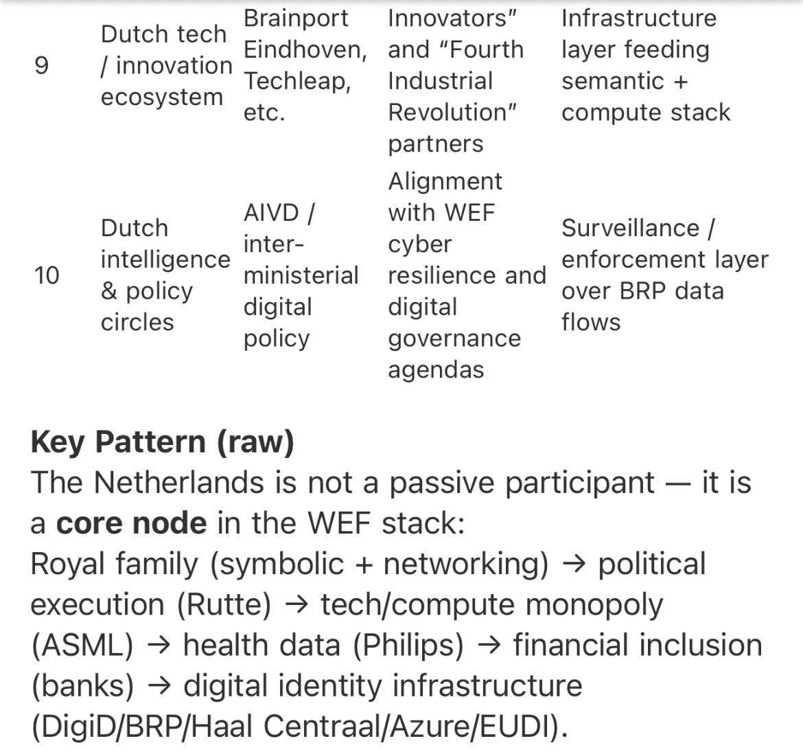 TheyamLolzz's tweet photo. @gewoonmerels @SternDrewCrypto @Mariann40299201 Online doesn’t solve the problem… I hate to brake the news ~> history repeats 🎶🎵 ~> We are forced by them… to get physical 🤷🏻♂️.
#rampjaar2026
It’s important to detach ego… we don’t have to feel anything. It’s just #facts kinda inevitable hence #darwin & #maslow #true https://t.co/exC9qU1CG3