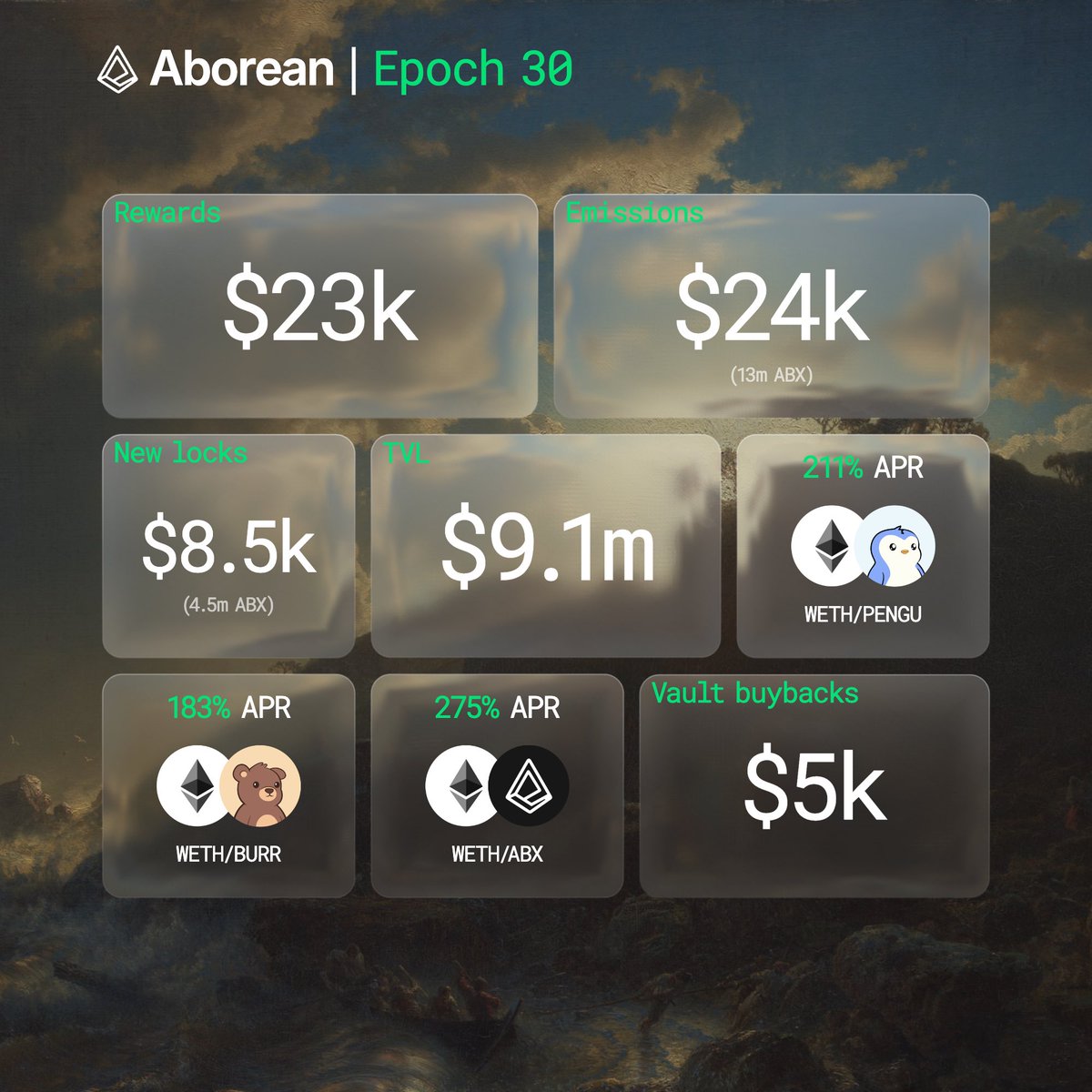 Aborean tweet media