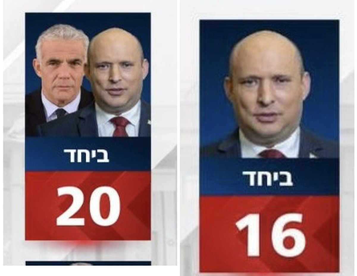 יקי אדמקר tweet media