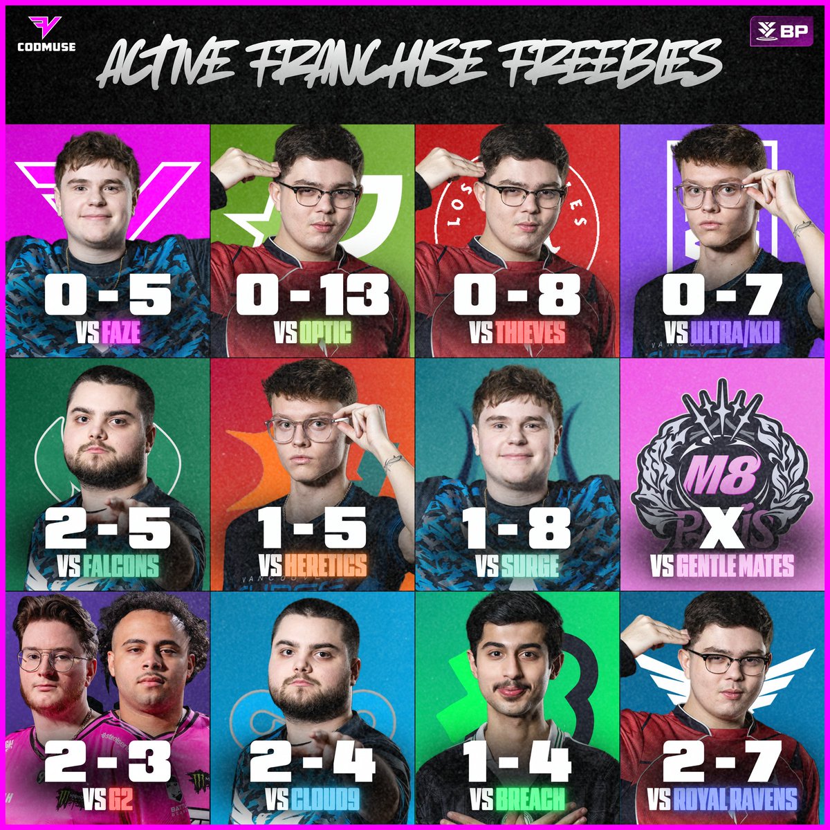 FaZeCoDMuse tweet media