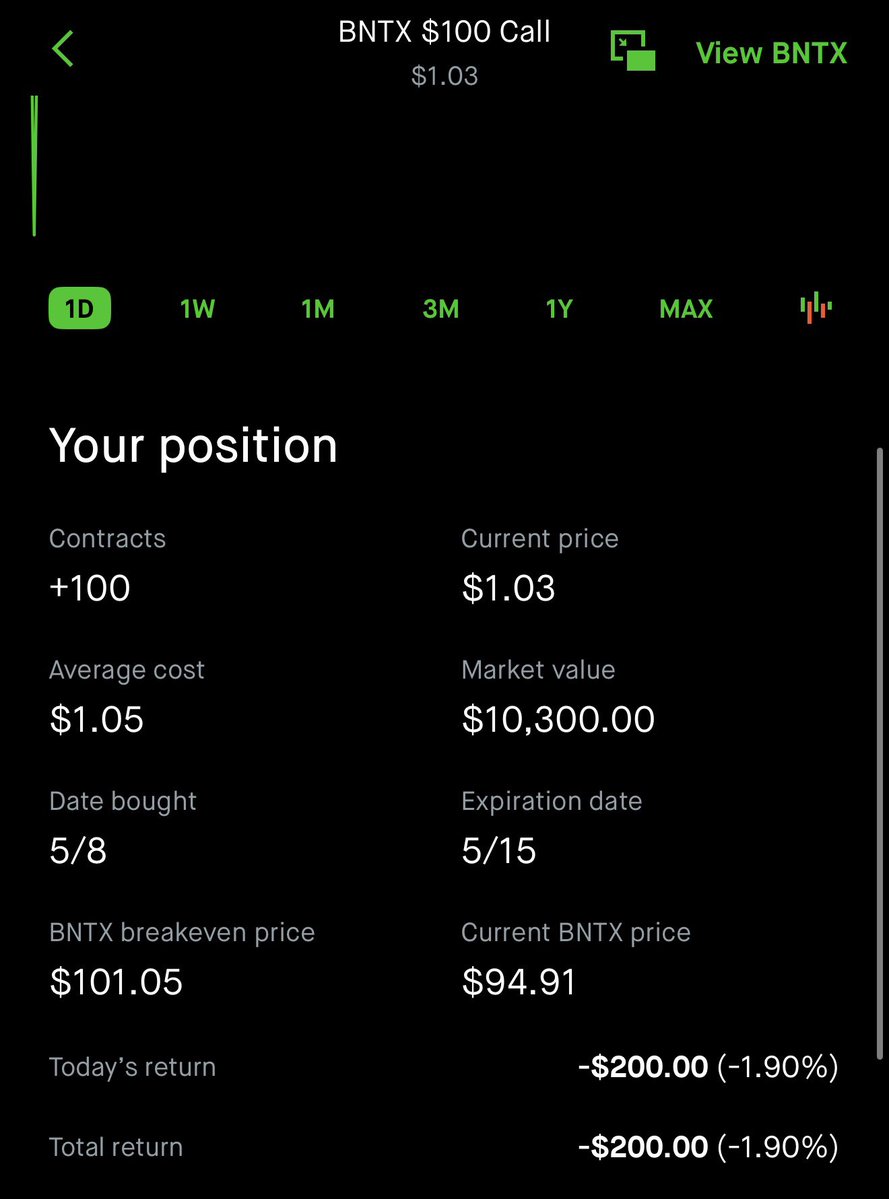 afigtrades tweet media