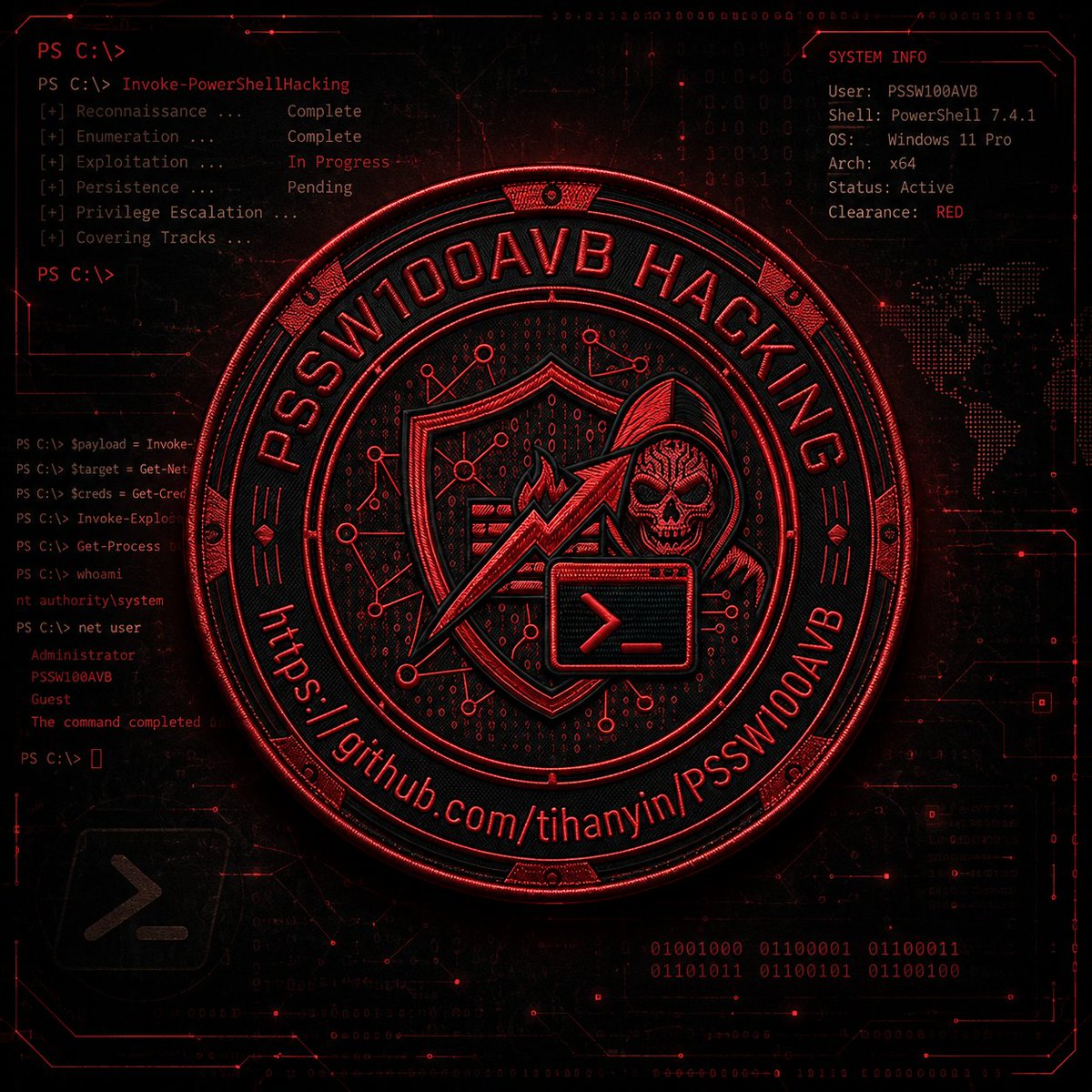 Vivek | Cybersecurity tweet media