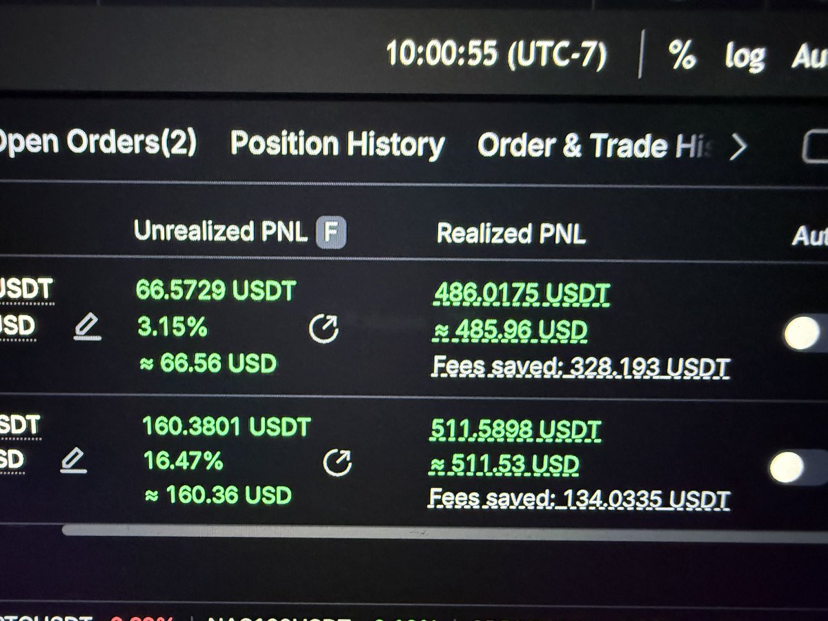 ZenMoneyTEAM's tweet photo. $1000 day on #MEXC just trading #stocks the #ORB 👍 https://t.co/EJwGwCisft